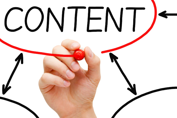 content Writing Work