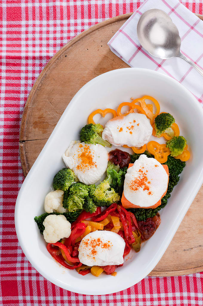 photograph your recipes and food