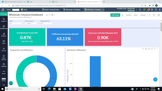 prepare dashboard in zoho analytics for mis, dss