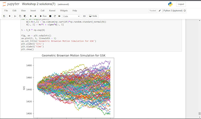 Do analysis in python by Sheetesh20 | Fiverr