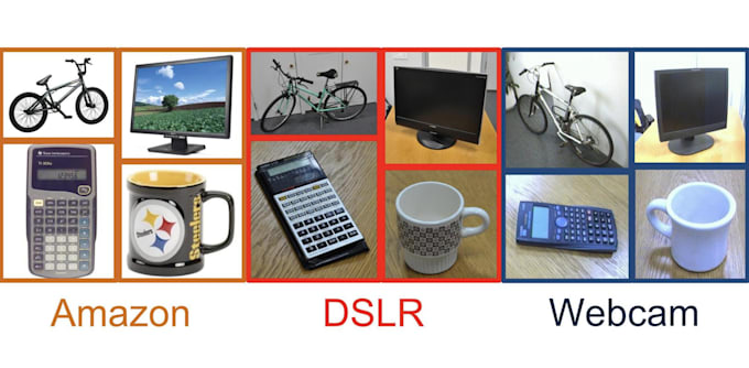 do image annotation, and dataset collection for ml