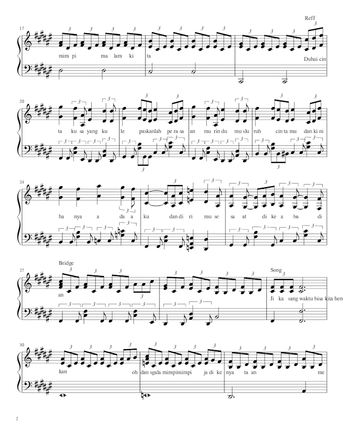 transcribe any song or your midi into music transcription sheet file for you