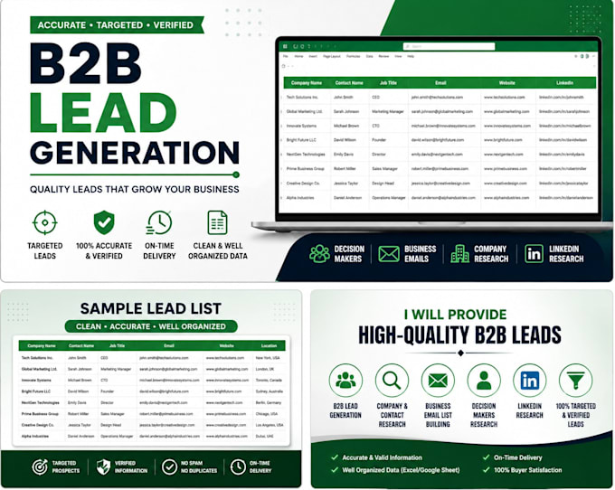 do targeted b2b lead generation and email list building