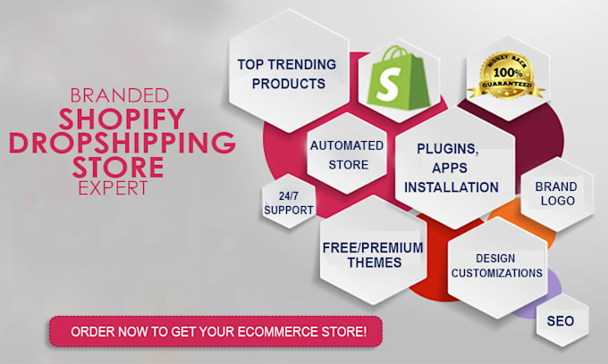 setup shopify website, dropshipping store and print on demand