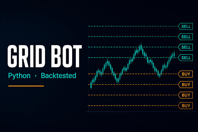build a python grid trading bot with backtesting