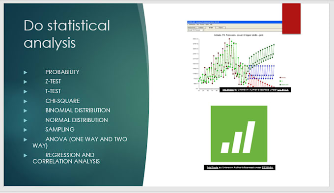 assist you in statistical analysis using minitab, spss, excel