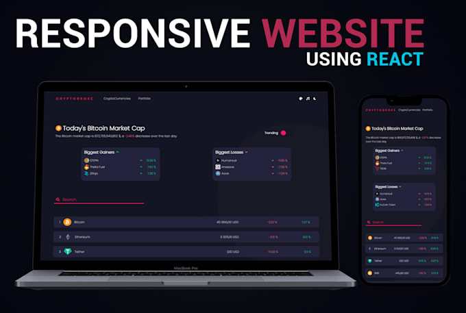 Build a responsive website using react js by Ivanxrr | Fiverr