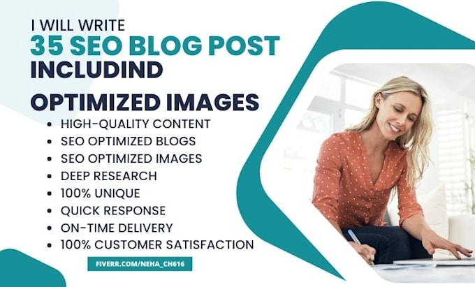 write 35 SEO blog posts monthly with optimized images