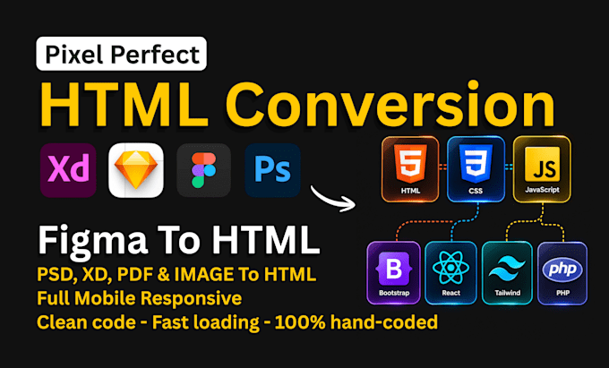 convert figma to html, psd to html with responsive