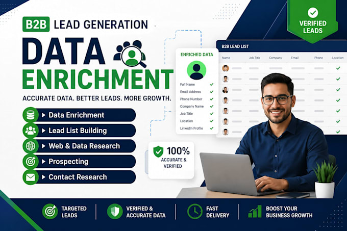 lead generation, enrichment and targeted lead list building