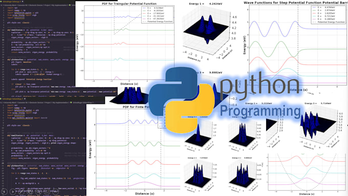 Do python programming and tkinter gui projects by Kalana304 | Fiverr