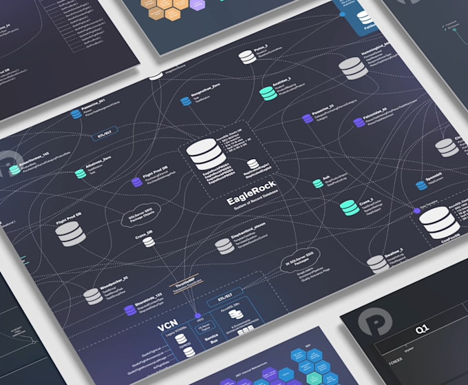 transform your data into animated charts,  infographics
