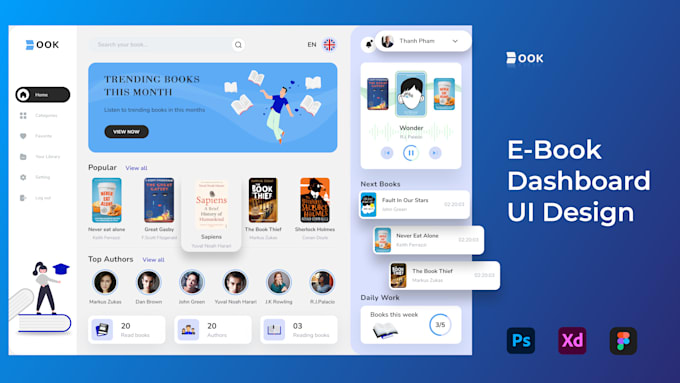design trendy admin dashboard UI UX for web app saas in figma