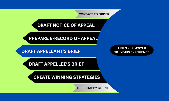 be your appellate support services provider in your entire appeals process