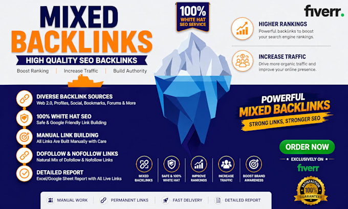 do 200 seo mixed backlinks on high da PR sites