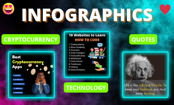 design instagram infographics or poster using canva pro