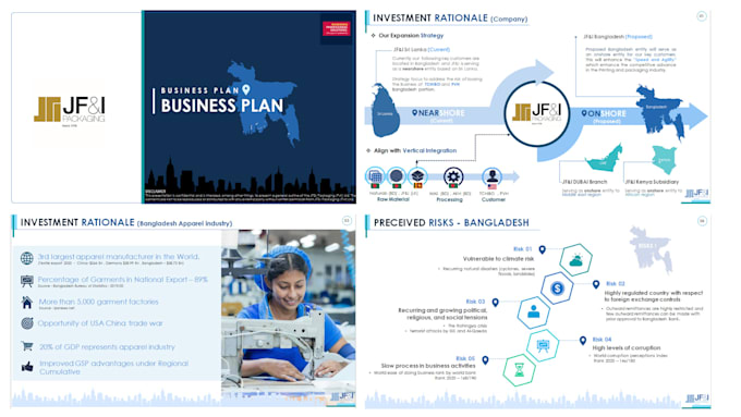 create professional and modern powerpoint PPT presentations
