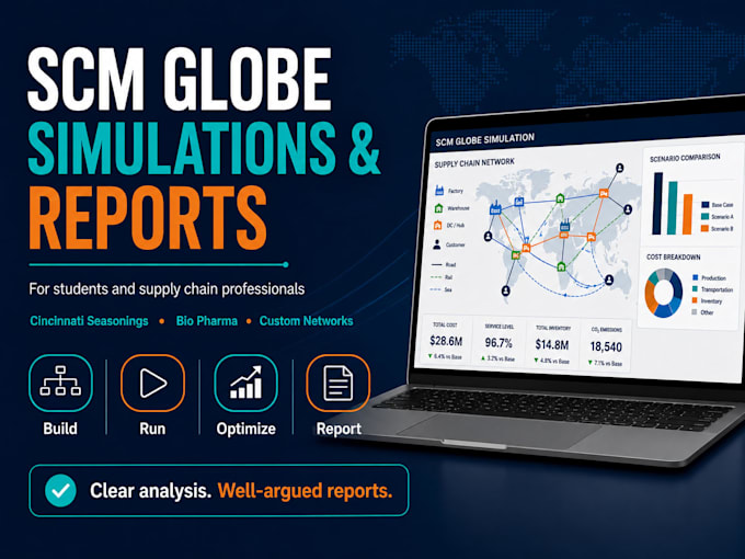 do scm globe simulation, network optimization and supply chain report