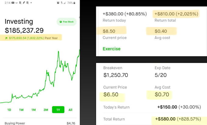 show you how to be profitable when trading options