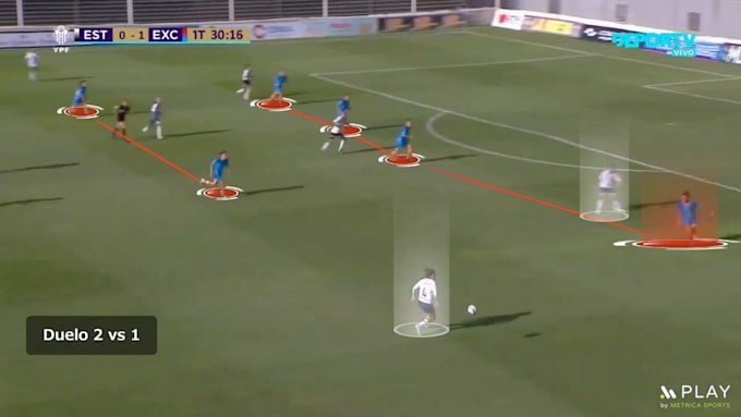 analyze your soccer team