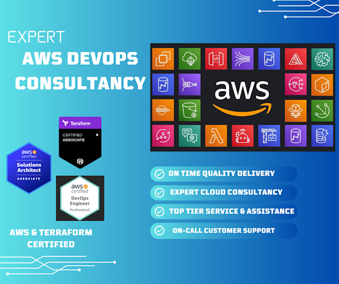 be devops architect, cloud engineer, kubernetes, AWS consultant