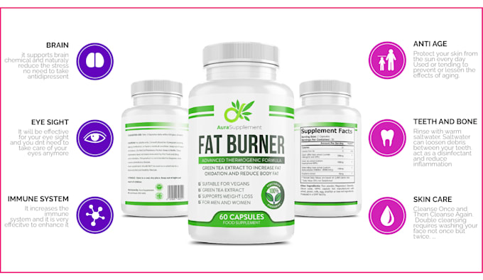do 3d product animation for dietary supplements