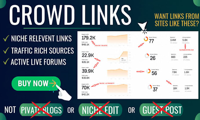 build forum backlinks with niche relevant content