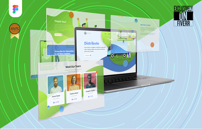 Professionally design website template ui ux using figma by ...