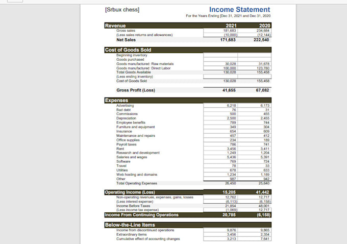 prepare financial statements and perform the  managerial accounting for business