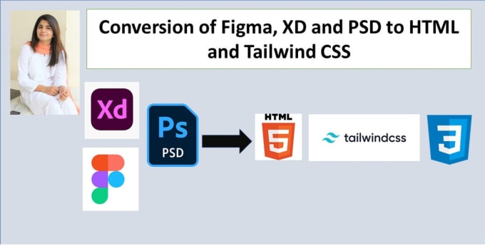 Convert Figma Xd Psd And Ai To Html Using Css Tailwind And Sexiezpicz