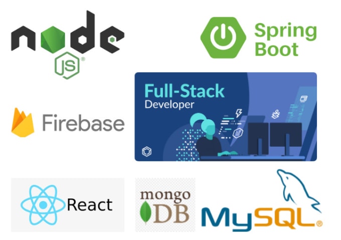 React redux spring boot clearance