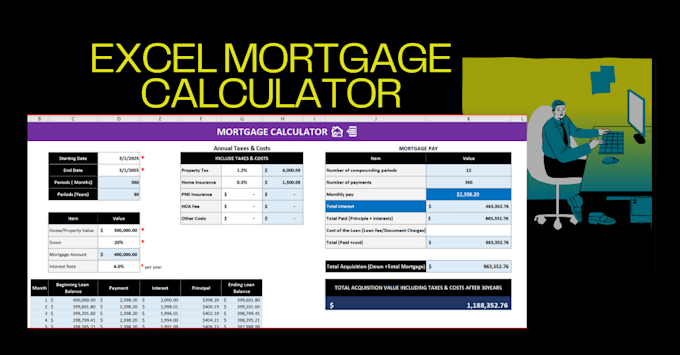 build a mortgage calculator with amortization in excel