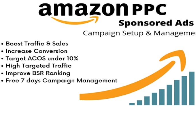 do amazon ppc campaign,amazon ppc management and amazon ppc optimization