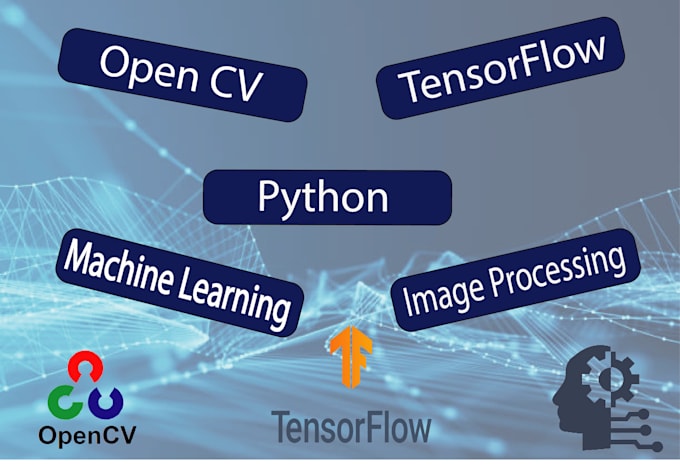 Do your computer vision opencv image processing projects in python by ...