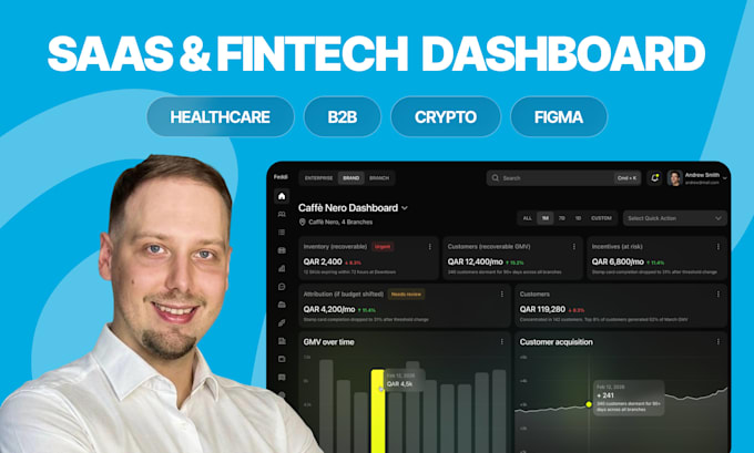 design UI UX, figma and web applications, saas, dashboard, app