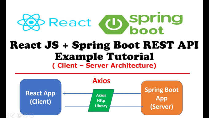 Spring boot sean tutorial step by step