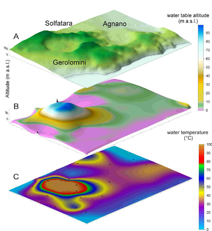 make topographic maps, contour maps using arcgis, google earth, rhino, autocad