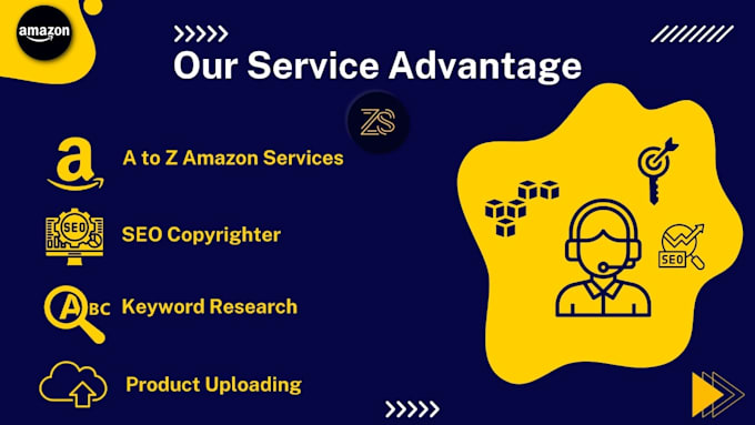 launch and rank amazon product, amazon ppc management, amazon ppc expert