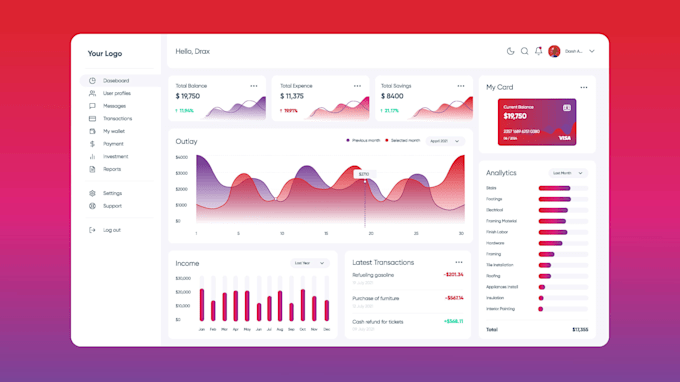 Design dashboard and admin panel ui ux designs by Monnarto | Fiverr