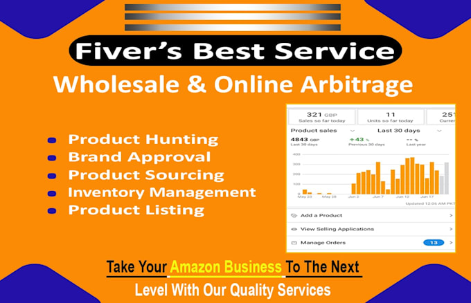 be your amazon fba product researcher for online arbitrage