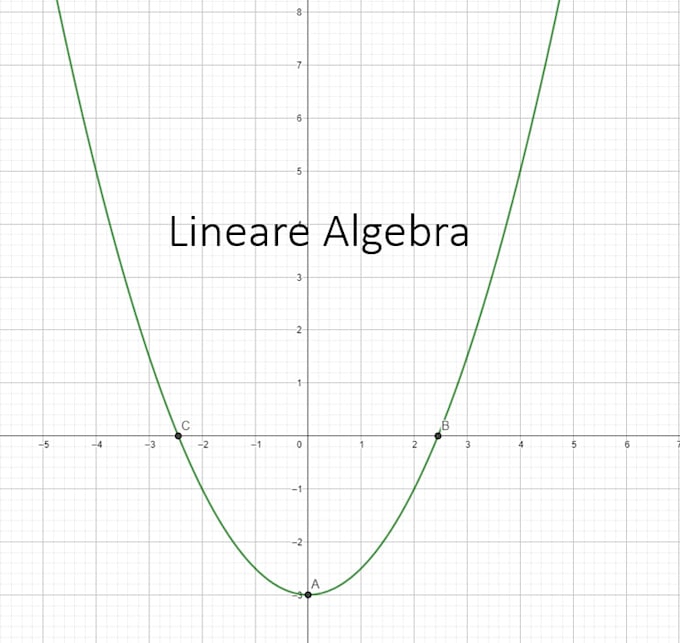 teach you math topics from school in german