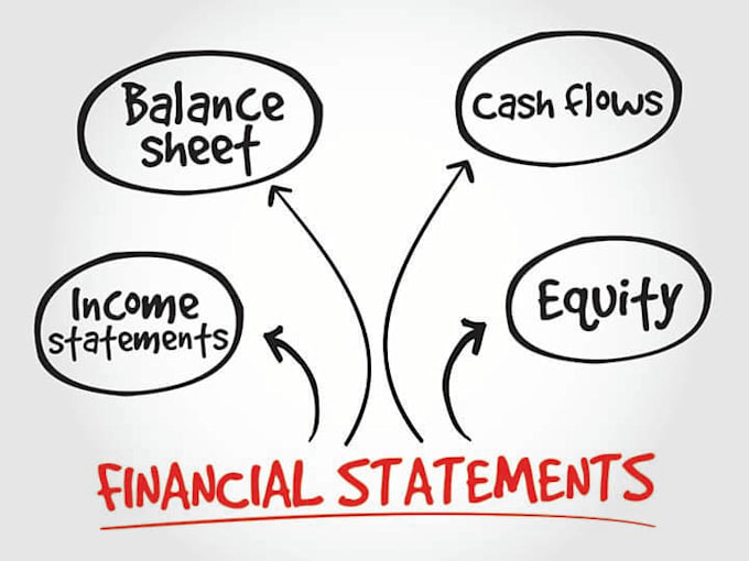 prepare financial statements for audit management purpose
