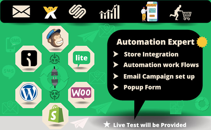 integrate mailchimp, omnisend, mailerlite getresponse with shopify, wp