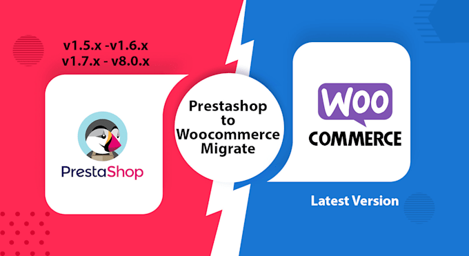 migrate all prestashop data to woocommerce seamlessly