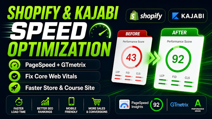 optimize shopify and kajabi speed for pagespeed and gtmetrix