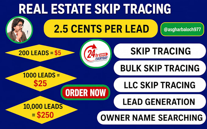 do accurate real estate skip tracing for vacant and motivated seller leads
