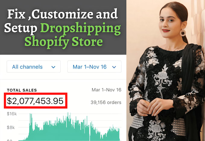 design profitable shopify store or shopify website