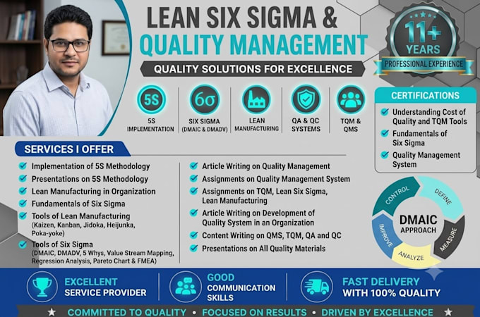 do lean six sigma, tqm and quality improvement projects