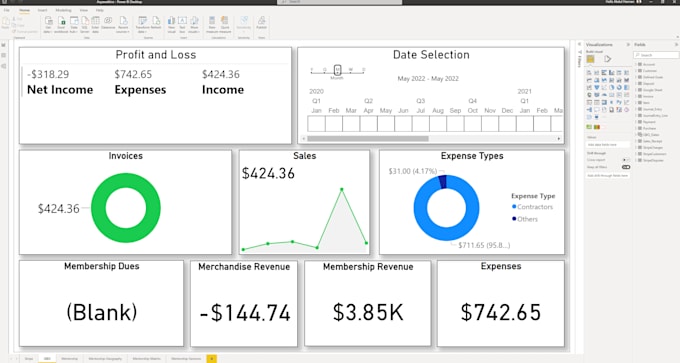 build interactive power bi dashboards