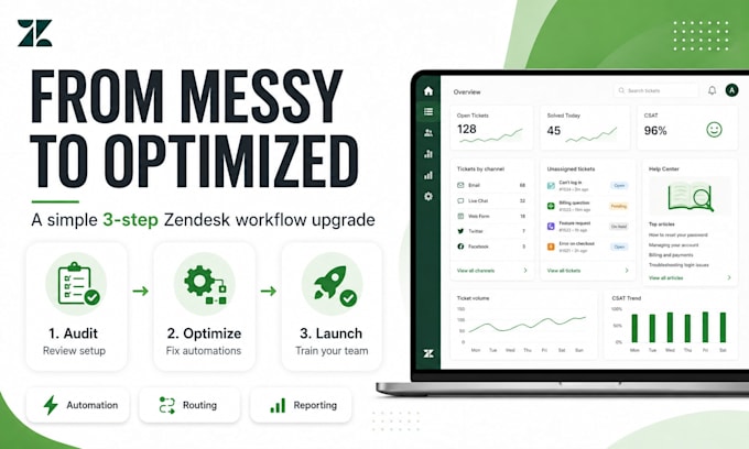 setup or optimize your zendesk
